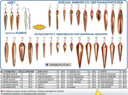 Блесна Пирс "Окуневочка" 1К зимняя со светонакопителем и глазком 3,6г никель